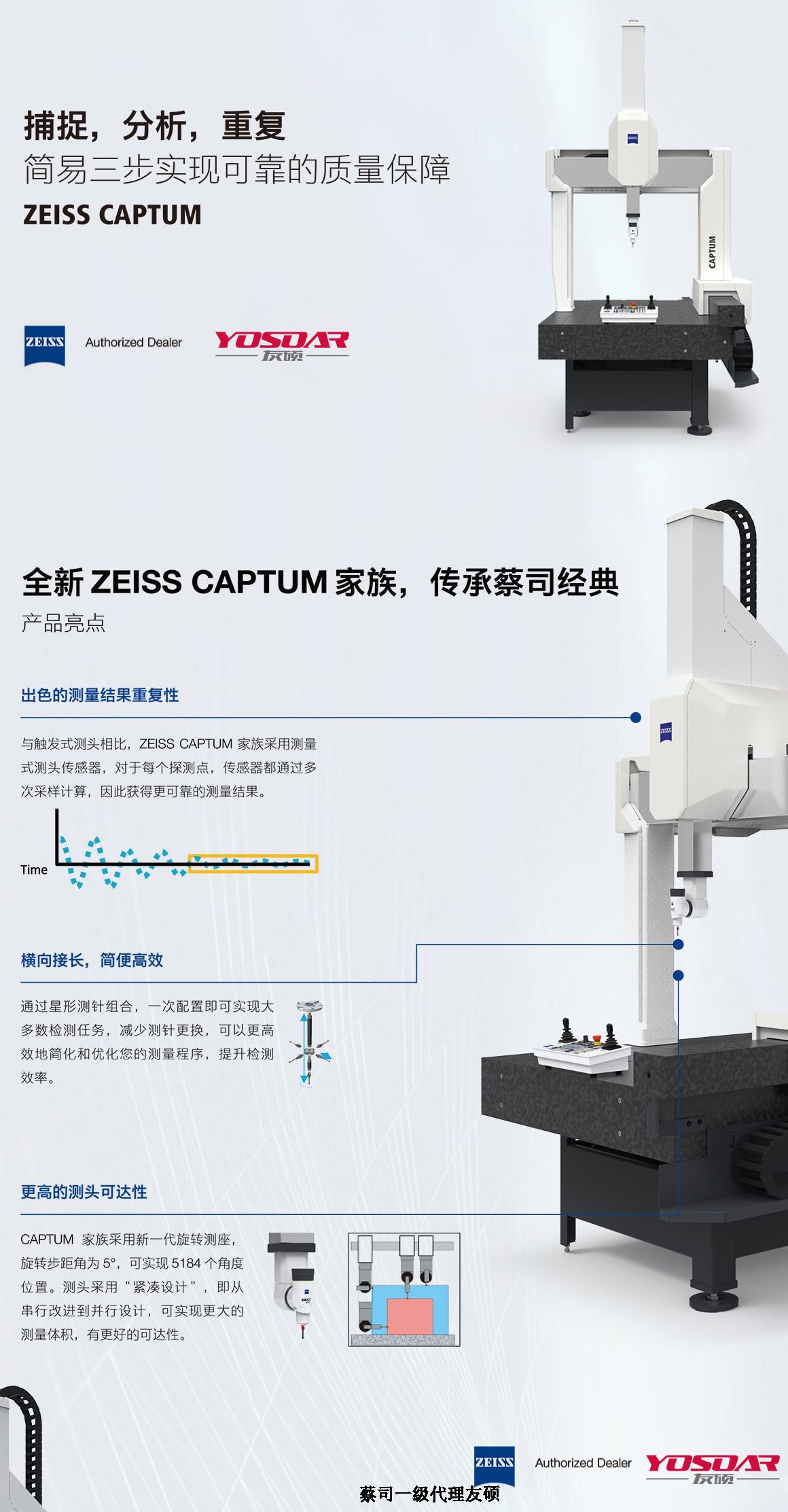 运城蔡司运城三坐标CAPTUM